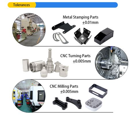 cnc aluminum parts processing|companies that make aluminum parts.